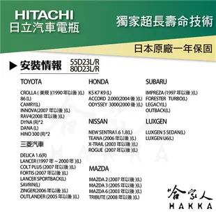 【 HITACHI 】75D23L 日本原裝 專用汽車電池 55D23L 80D23L 免運 EFB 免加水電瓶 哈家人