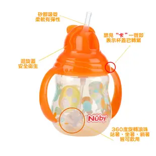 【Nuby】卡拉雙耳彈跳吸管杯(360度吸管)｜吸管配件購買 寶寶學飲杯 防漏水杯