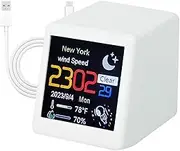 Krmoau Weather Clock with Weather - Small Weather Station Clock | Rechargeable Humidity Monitor Date Time Desktop Smart Control Alarm Portable for Indoor Outdoor Use