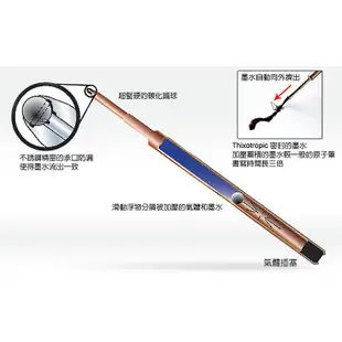 【IUHT】Fisher Space Pen BACKPACKER系列 背包客太空筆-鑰匙圈環(#SBP系列)