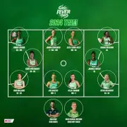 West coast Fever NETBALL TEAM POSTER,FREE POST, BARGAIN 3
