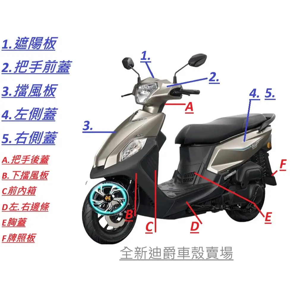 迪爵車殼的比價推薦- 2026年01月|飛比價格