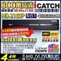 在飛比找Yahoo!奇摩拍賣優惠-台灣製 可取 iCatch 4路4聲 800萬 4K 216