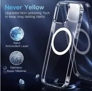 Clear Case with MagSafe For iPhone 14 Pro Max