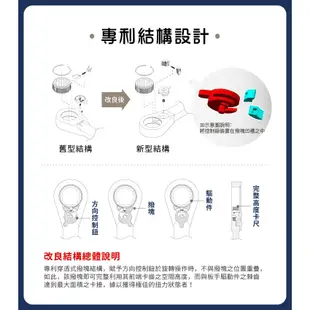 大船回港【雙向棘輪扳手套裝組(公制) 】BOBACO 台灣製造 五金工具 雙向板手 專業手工具