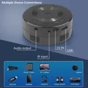 Mini LED Projector 1080p Built in Speaker with Same Screen Function for IOS s3q1