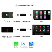 Carplay USB Dongle Link Box for Car IOS Android System Stereo Player