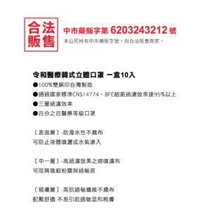 台灣製造 令和 醫療用 3D韓式成人立體口罩 10入/盒裝 雙鋼印 KF94 口罩 醫療口罩 3D口罩 立體口罩