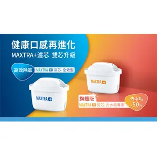 BRITA MAXTRA Plus 去水垢12入濾芯 贈2.4L馬利拉濾水壺藍(共13芯)【愛買】