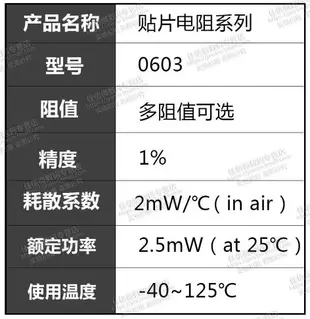 0603貼片電阻1% 2 20R 200歐 3K 30歐姆 300K 3.3M 33Ω 330 49.9