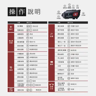 飛樂 Philo 獵隼Z3 安全帽藍芽對講 行車紀錄器 機車藍芽耳機