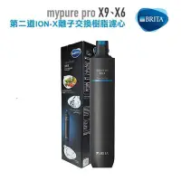 在飛比找Yahoo!奇摩拍賣優惠-德國 BRITA mypure pro ION-X樹脂濾心適