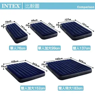 INTEX 經典單人加大(新款FIBER TECH)充氣床墊-寬99cm(64757) (6.5折)