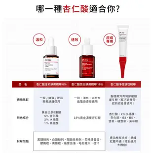 DR.WU 醫 美萬用精華口碑組(角鯊15ML+杏仁酸精華15ML)