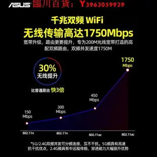 可開發票量大優惠asus華碩RT-AC66U B1路由器雙頻光纖高速智能家用acrh17