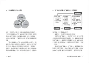 論證寫作: 建中名師親授, 最強專題報告、小論文寫作技巧, 用文字精煉思考, 精準表達觀點