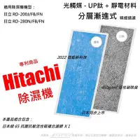 在飛比找Yahoo!奇摩拍賣優惠-抗菌抗敏 適用 日立 Hitachi RD-200J/FB/