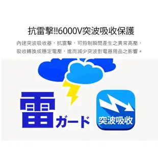 【iPlus+ 保護傘】3P 六切6座 超薄型省力插頭 下陷式開關延長線 PU-3665-台灣製造-雲升