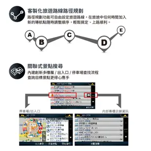 PAPAGO WAYGO 790 PLUS【送64GB】升級版 七吋 Wi-Fi 聲控 衛星導航+行車紀錄 測速照相提醒