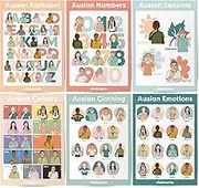 Auslan Sign Language Educational Posters - 6 Pack of Australian Posters for the School or Home - A3 Classroom Learning Resources for Parents and Teachers