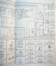 1986 Lincoln Continental Electrical Wiring Diagrams Original