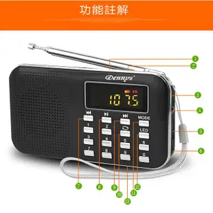 Dennys USB/MP3/AM/FM 超薄插卡式收音機喇叭 MS-K218