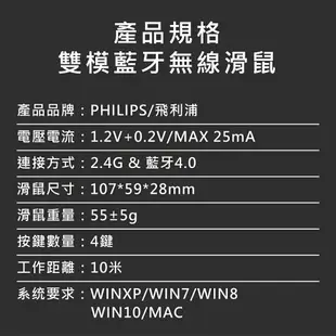 【享4%點數回饋】PHILIPS 飛利浦 雙模藍芽無線滑鼠【可連平板】 靜音滑鼠 藍芽滑鼠 藍牙滑鼠 無線滑鼠 滑鼠 SPK7354