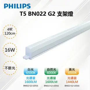 ※2入※【PHILIPS 飛利浦】T5 LED 16W 4呎 支架燈 層板燈(附串接線)_BN022 G2