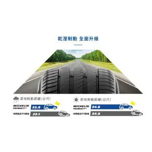 《大台北》億成汽車輪胎量販中心-米其林輪胎 PRIMACY 4+【215/60R16】