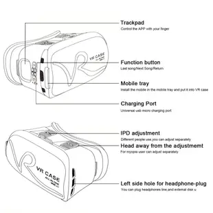 [現貨] 暴風 3D VR 虛擬實境眼鏡 Case 5 Plus 3D眼鏡 VR BOX