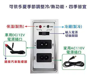 免運費 贈 保冷劑 可利亞 化妝品冷藏冰箱/電子行動冷熱冰箱/小冰箱/冷藏箱 CLT-22 另售CLT-25