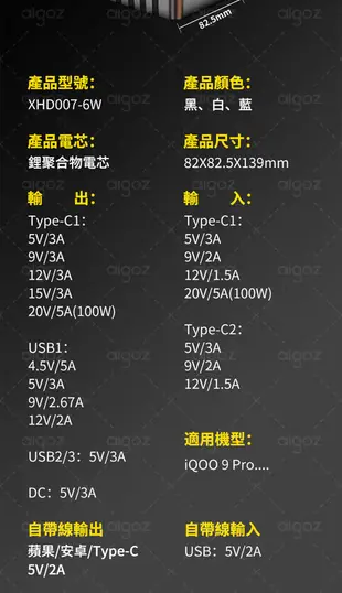 現貨 150000mAh 儲能電源 PD100W+QC4.0 超級快充 行動電源 可充筆電 移動電源 (8.6折)