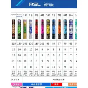 南京工廠 RSL亞獅龍3號4號羽毛球專業訓練比賽用球耐打77 76速