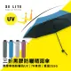 【SE Lite】抗UV三折黑膠防曬晴雨傘_礦藍(晴雨傘 抗UV傘 防曬傘 防風傘)