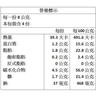 御禾坊杏仁角海苔脆片32g