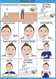 HOM ABA/OT Approved Step-by-Step Laminated 9X12" Tooth Brushing Chart for Kids. Ideal for Children with Autism or Special Needs. Helps with Independence and self Care. PECS, Autism, Visual Schedules