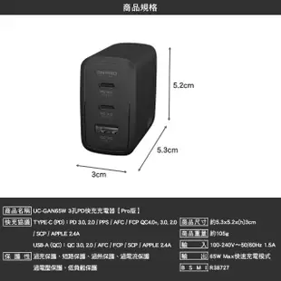 【ONPRO】UC-GAN65W 3孔PD快充充電器 Pro版(充電頭 充電器 R38727 快充 露營 露營用品 逐露天下)