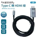 轉接線 TYPE-C 轉 HDMI 傳輸線 2米 連接線 螢幕線 4K 30HZ IPHONE15