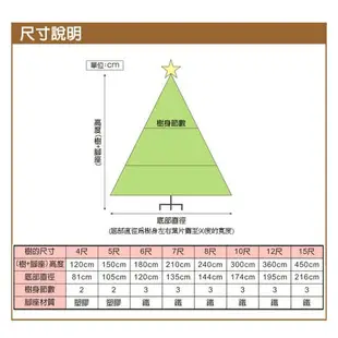 台灣製造現貨快出松針樹(綠-5呎.6呎.7呎.8呎)，聖誕樹/聖誕佈置/松針聖誕樹/可客製，X射線【X030002】