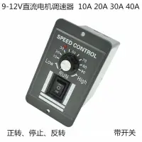 在飛比找樂天市場購物網優惠-DC12V24V36V48V馬達直流電機控製器10A40A有