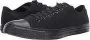 Converse Chucks 1X228 CT AS Slip Charcoal Orange Grey