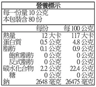 【現貨】Daisho 胡椒鹽 400公克 X 2入