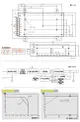 【KingNet】監視器周邊 200W 專業型 電源供應器 DC12V-17A 100-240V (6.1折)