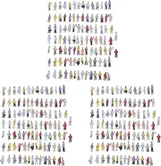 New 300Pcs Painted Model Train People Figures Scale N (1 to 150)