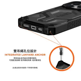 【UAG】頂級版耐衝擊保護殼 iPhone 15 14 13 12 pro max 手機殼 MagSafe 美國軍規防摔