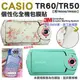 【小咖龍賣場】 TR50 TR60 TR550 TR500 全機貼膜 包膜 3M 貼紙 無殘膠 保護膜 防刮 耐磨 防水 自拍神器