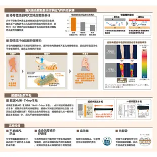 超級美麗諾羊毛【Mont-Bell】 男用 L.W.薄手圓領發熱衣 三種厚度 抗寒保暖