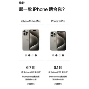 APPLE iPhone 15 Pro Max 512G 6.7吋 5G 手機（送原廠充電頭+免運）