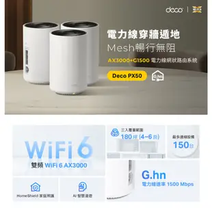 TP-Link Deco PX50 AX3000+G1500 wifi6雙頻 電力線 Mesh 完整家庭電力線系統