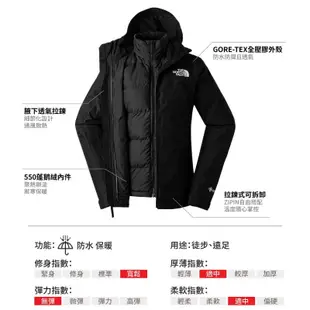 【The North Face】女 款 防風防水透氣二件式連帽外套 GORE-TEX (亞洲版型) 風雨衣_黑_83RU